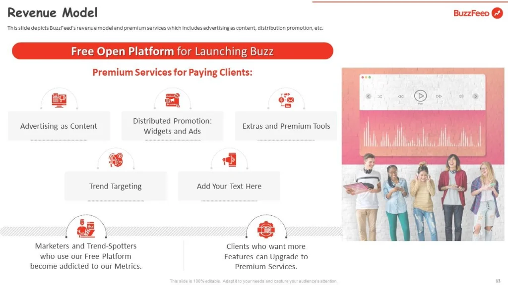 BuzzFeed Slide Deck Template