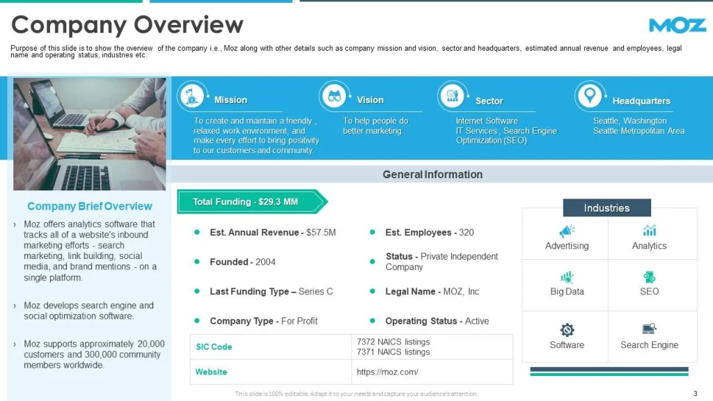 Moz Slide Deck Template