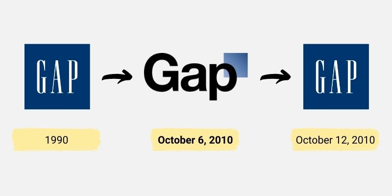 Gap's Logo Redesign