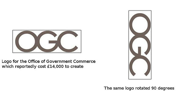 Office of Government Commerce (UK)