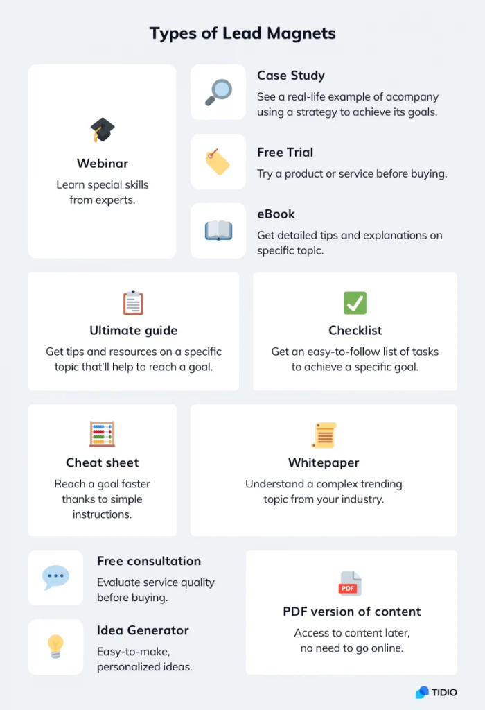 Create Compelling Lead Magnets