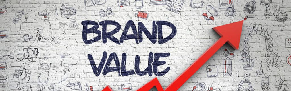 Brand-values